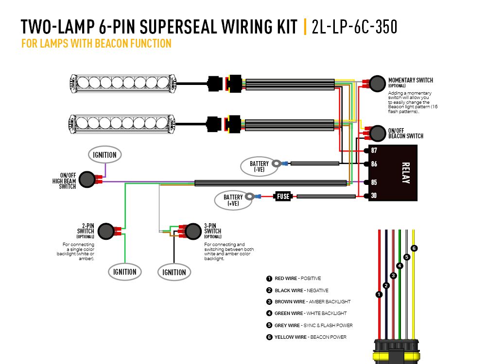 LAZER LAMPS Two-Lamp Wiring Kit (6-Pin, Superseal, 12V)
