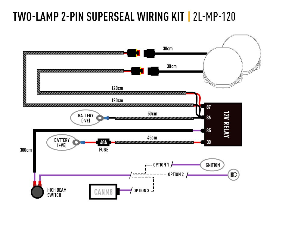 LAZER LAMPS Two-Lamp Wiring Kit - Mid Power (2-Pin, Superseal, 12V)