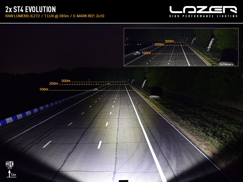 LAZER LAMPS Ford Transit (2015-2018) - Grille Mount Kit (includes: 2x ST4 Evo, 1x Grille Mount Brackets, 1x 2L-LP-120)