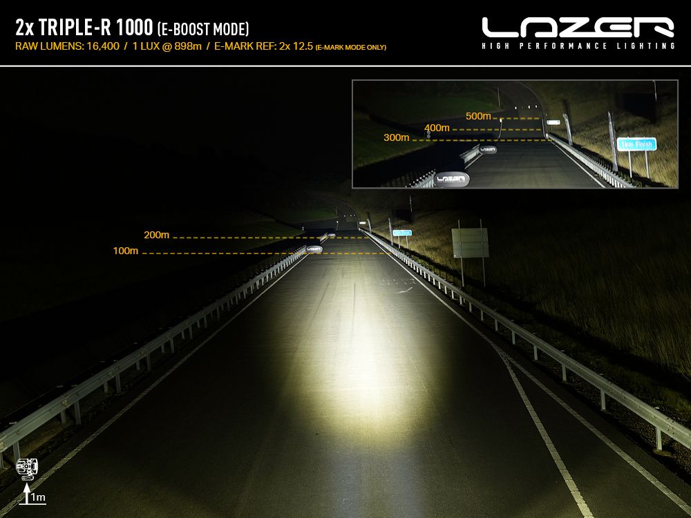 LAZER LAMPS Chevrolet Silverado 1500 LT (2023) - Grille Mount Kit (includes: 2x Triple-R 1000 i-LBA, 1x Grille Mount Brackets)