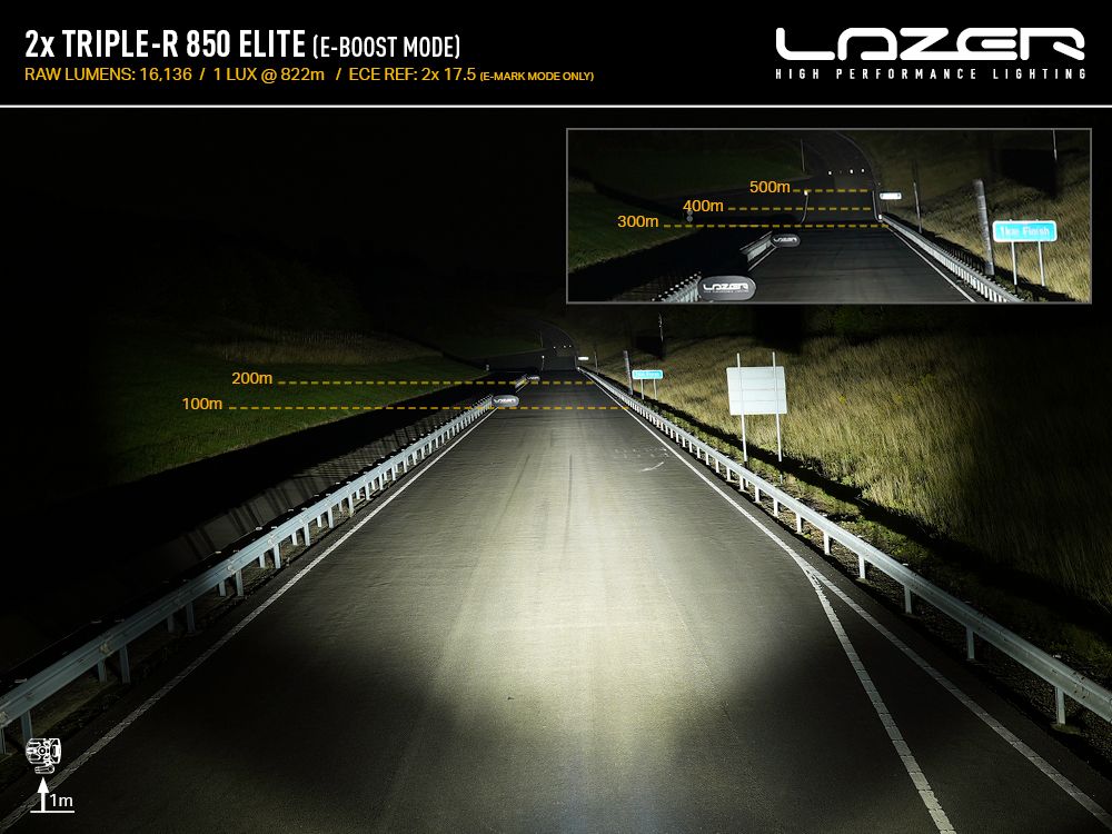 LAZER LAMPS Ford Ranger Wildtrak (2023-Present) - Grille Mount Kit (includes: 2x Triple-R 850 Elite (Gen2), 1x Grille Mount Brackets, 1x 2L-LP-120)