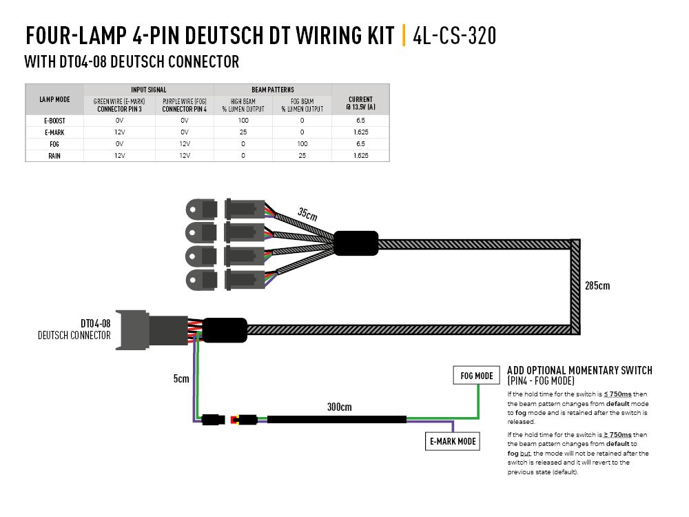 LAZER LAMPS Four-Lamp Harness Kit with DT04-08 Connector (4-Pin, Deutsch DT, 12V)