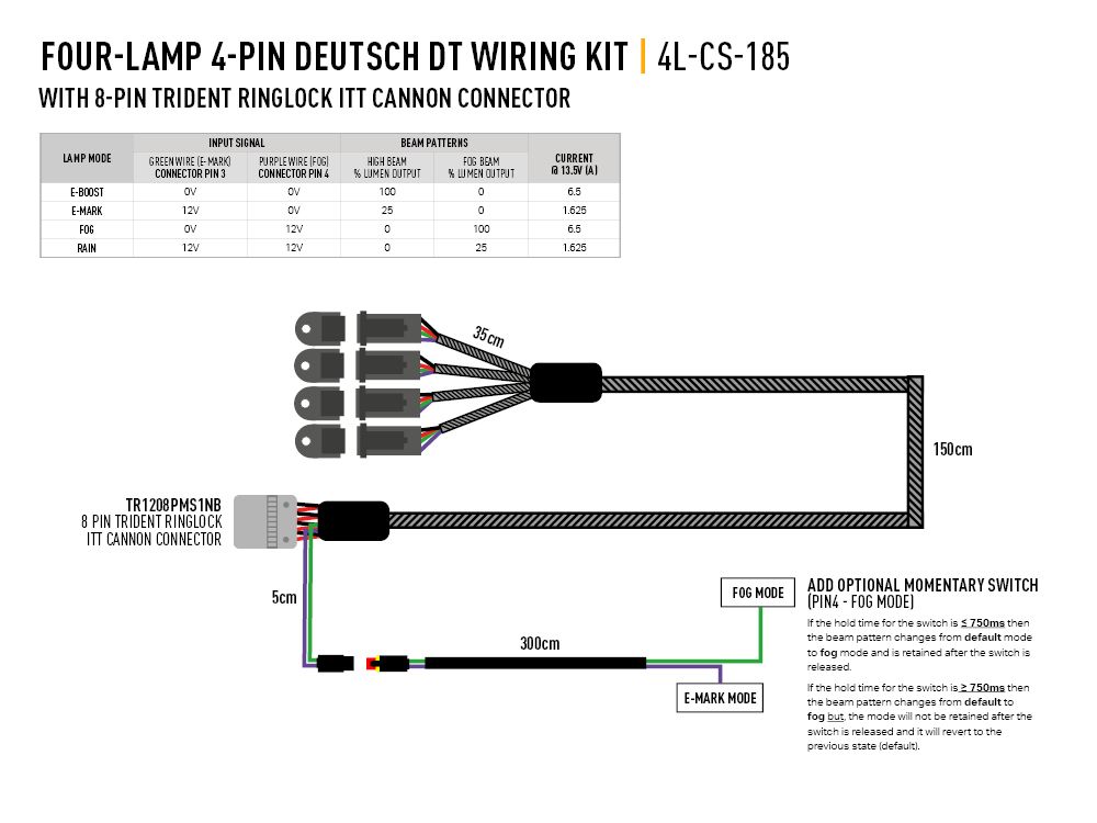 LAZER LAMPS Four-Lamp Harness Kit with ITT Connector (4-Pin, Deutsch DT, 12V)
