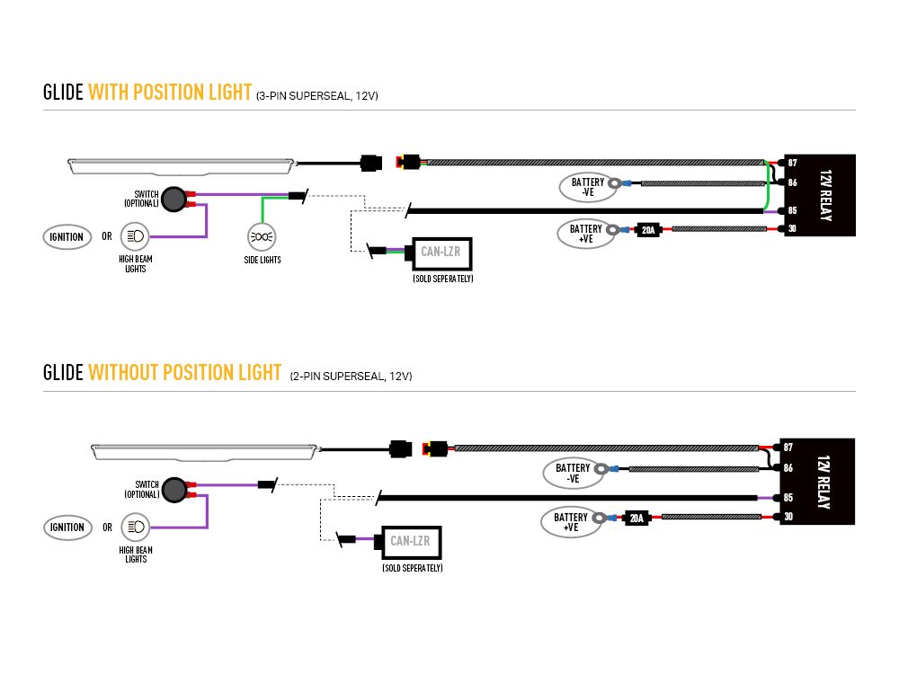 LAZER LAMPS Chevrolet Tahoe Premier/RST/LT (2021-2022) and Chevrolet Suburban LT (2021-2024) Grille Mount Kit (includes: 1x Glide with PL, 1x Grille Mount Brackets, 1x 1L-LP-PL-120)