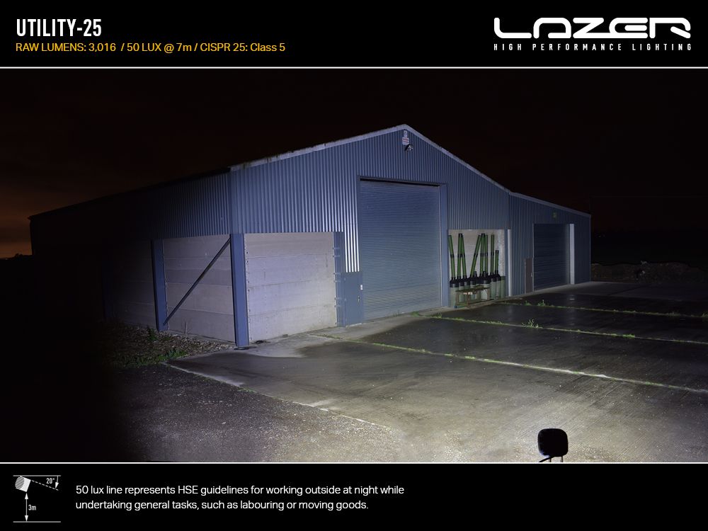 LAZER LAMPS Utility-25