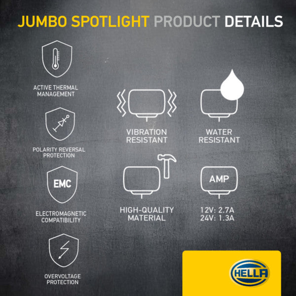 New Hella Jumbo 320 Full LED with White or Amber Position Light