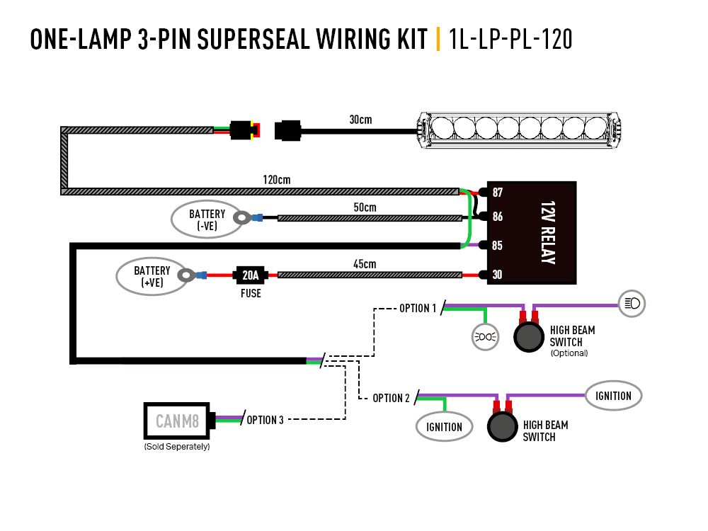  SKU: 1L-LP-PL-120