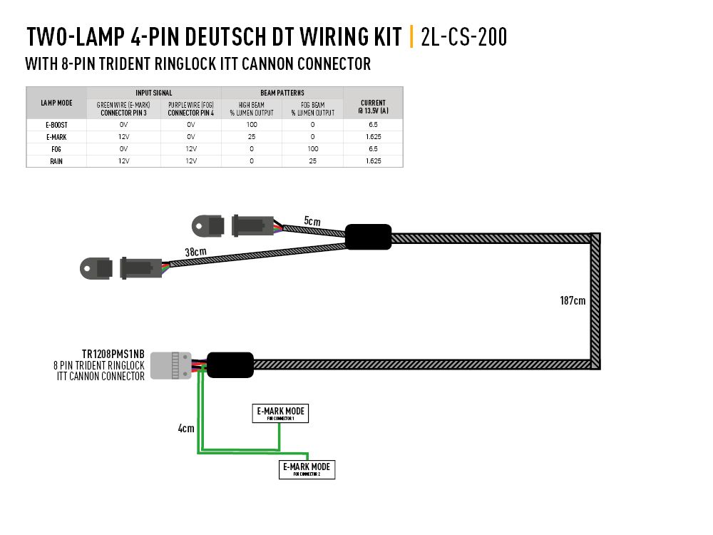 LAZER LAMPS Two-Lamp Harness Kit with ITT Connector (4-Pin, Deutsch DT, 12V)