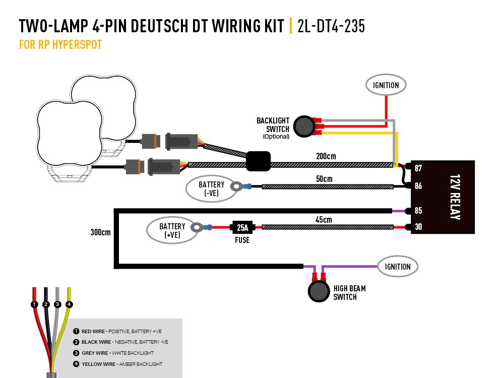 LAZER LAMPS Two-Lamp Harness Kit (4-Pin, Deutsch DT, 12V)