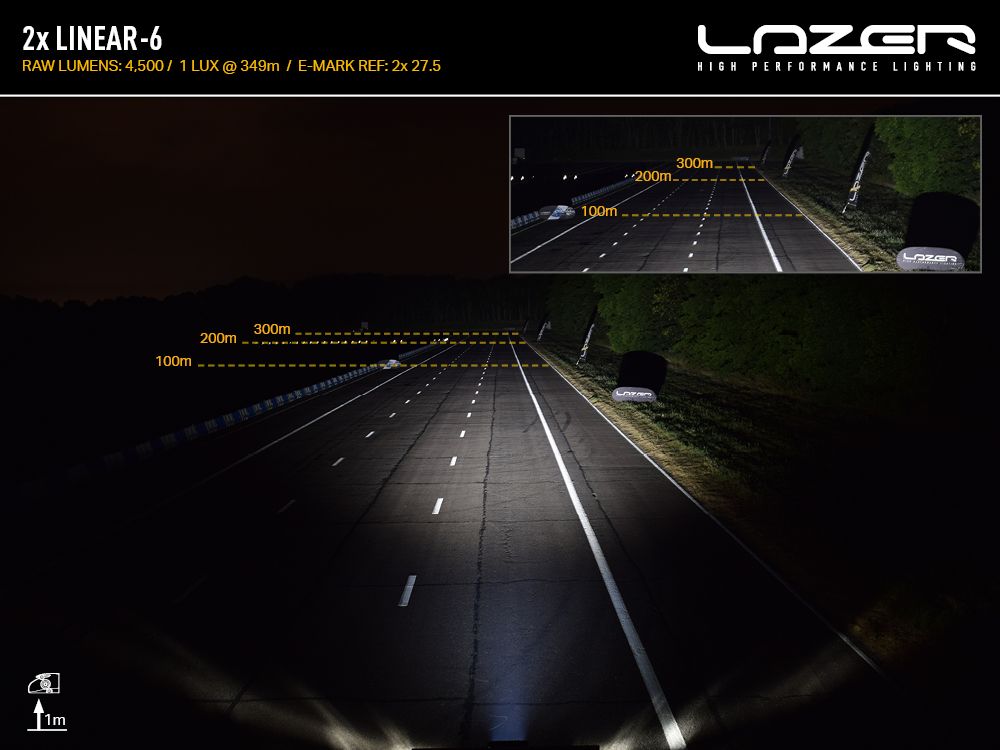 LAZER LAMPS RAM 1500 (2019-2023) - Grille Mount Kit (includes: 2x Linear-6, 1x Grille Mount Brackets, 1x 2L-LP-120)