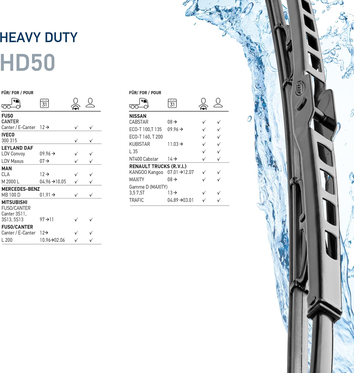 Hella Heavy Duty 20" Wiper Blade HD50