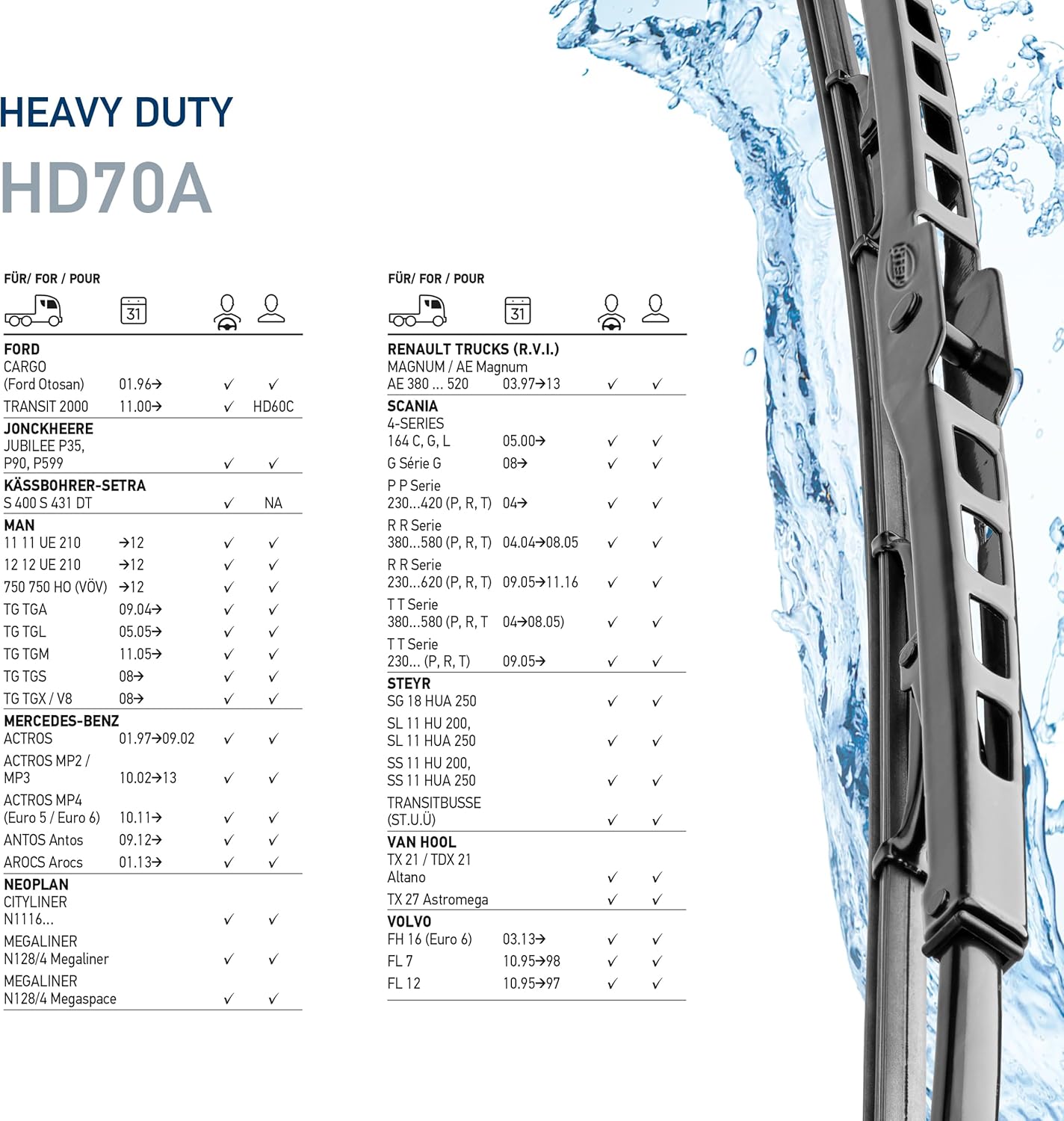 Hella Heavy Duty 28" Wiper Blade HD70A