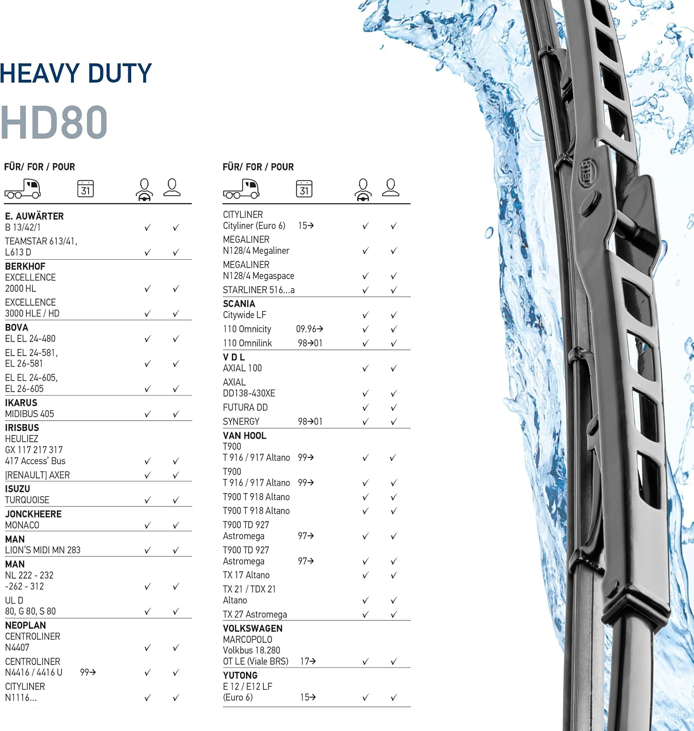 Hella Heavy Duty 32" Wiper Blade HD80