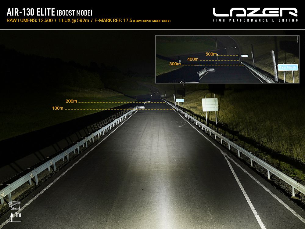 Lazer Lamps Air-130 Elite