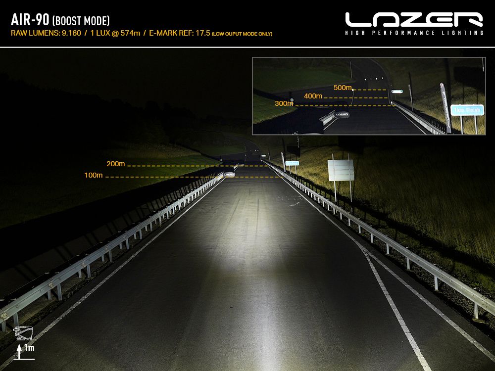Lazer Lamps Air-90 with Beacon