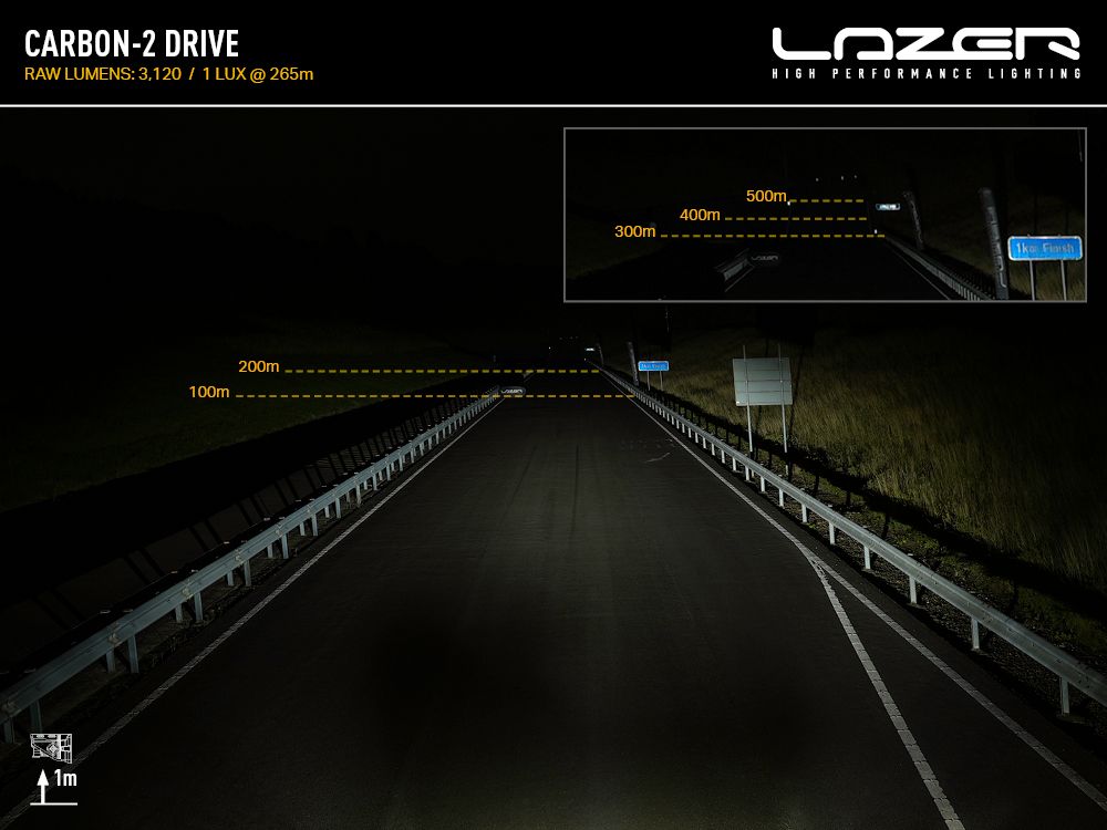 LAZER LAMPS Carbon-2 Drive (Gen3) - Side Mount