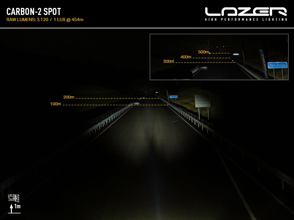 LAZER LAMPS Carbon-2 Spot (Gen3) - Side Mount