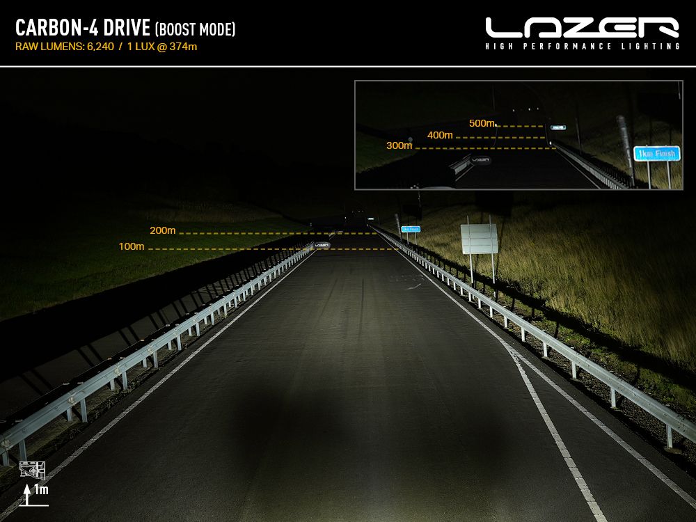 LAZER LAMPS Carbon-4 Drive (Gen3) - Side Mount