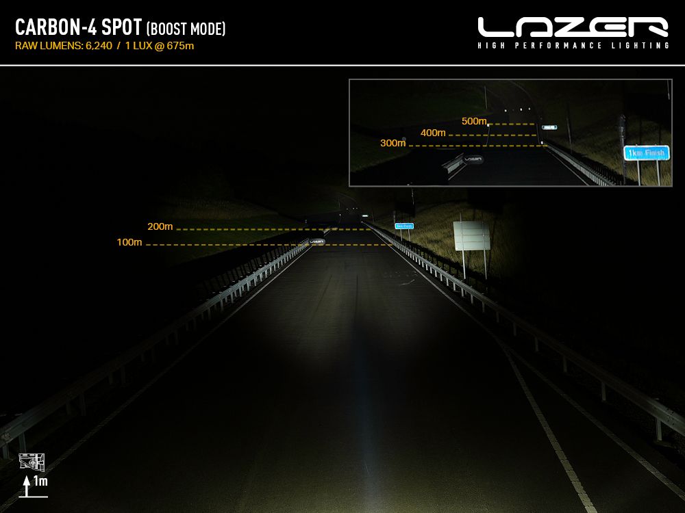 LAZER LAMPS Carbon-4 Spot (Gen3) - Side Mount