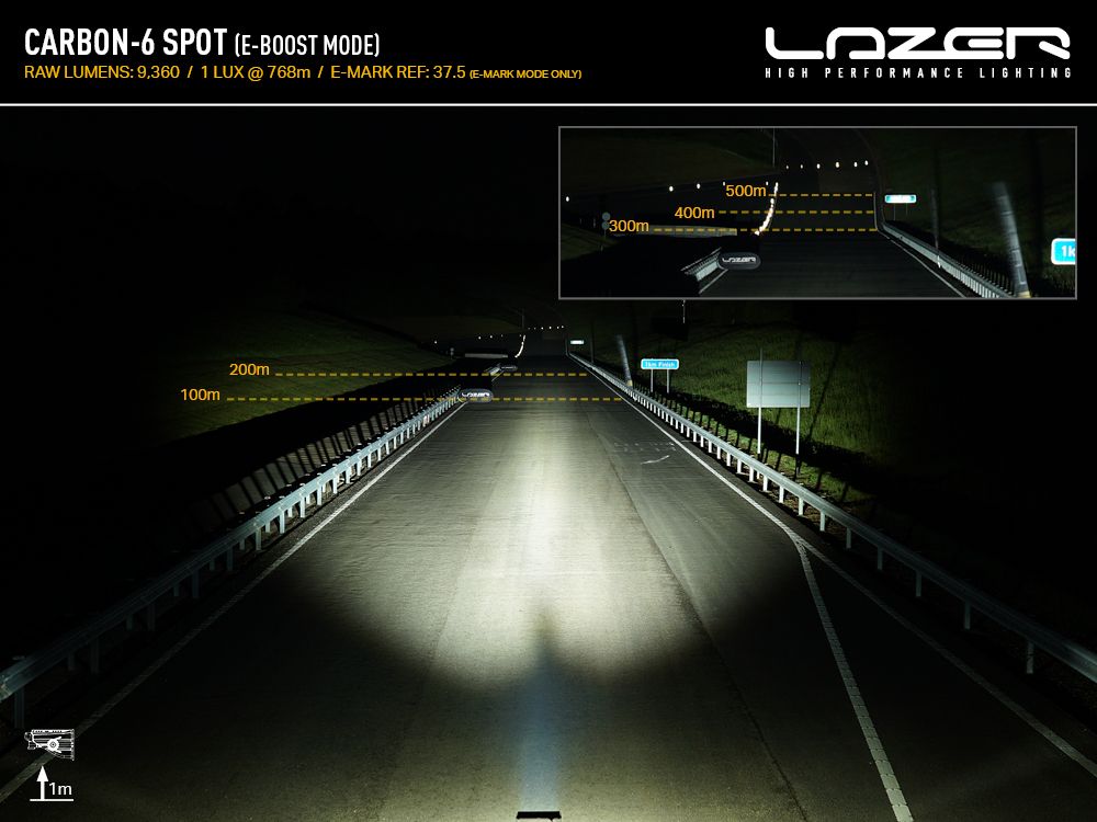 LAZER LAMPS Carbon-6 SPOT (Gen3)