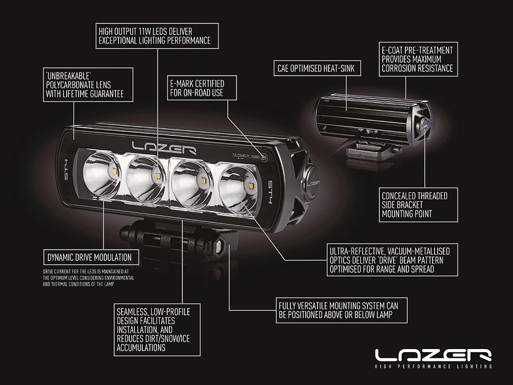 LAZER LAMPS VW T6 - Grille Mount Kit (includes: 2x ST4 Evo, 1x Grille Mount Brackets, 1x 2L-LP-120)
