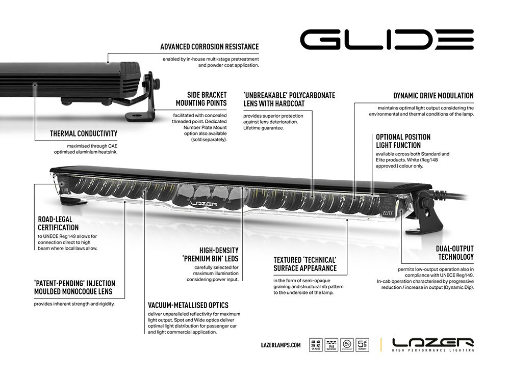 LAZER LAMPS Chevrolet Tahoe Premier/RST/LT (2021-2022) and Chevrolet Suburban LT (2021-2024) Grille Mount Kit  (includes: 1x Glide Elite with PL, 1x Grille Mount Brackets, 1x 1L-LP-PL-120)