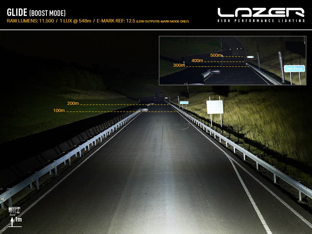 LAZER LAMPS Glide PL (with Side Mount Kit)