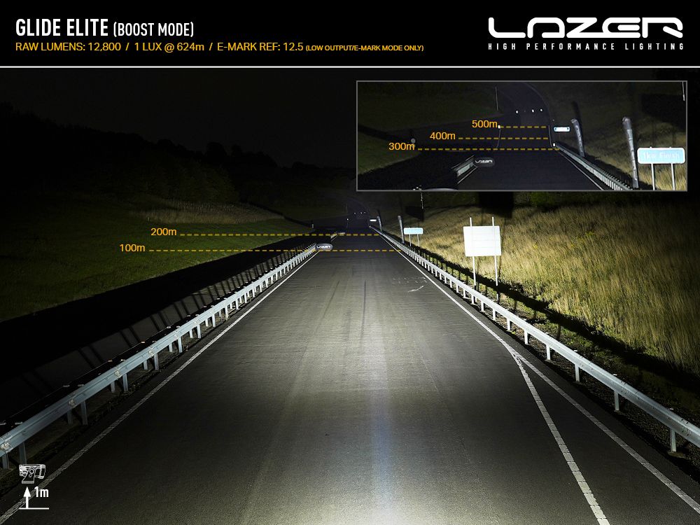 LAZER LAMPS Glide Elite PL (with Side Mount Kit)