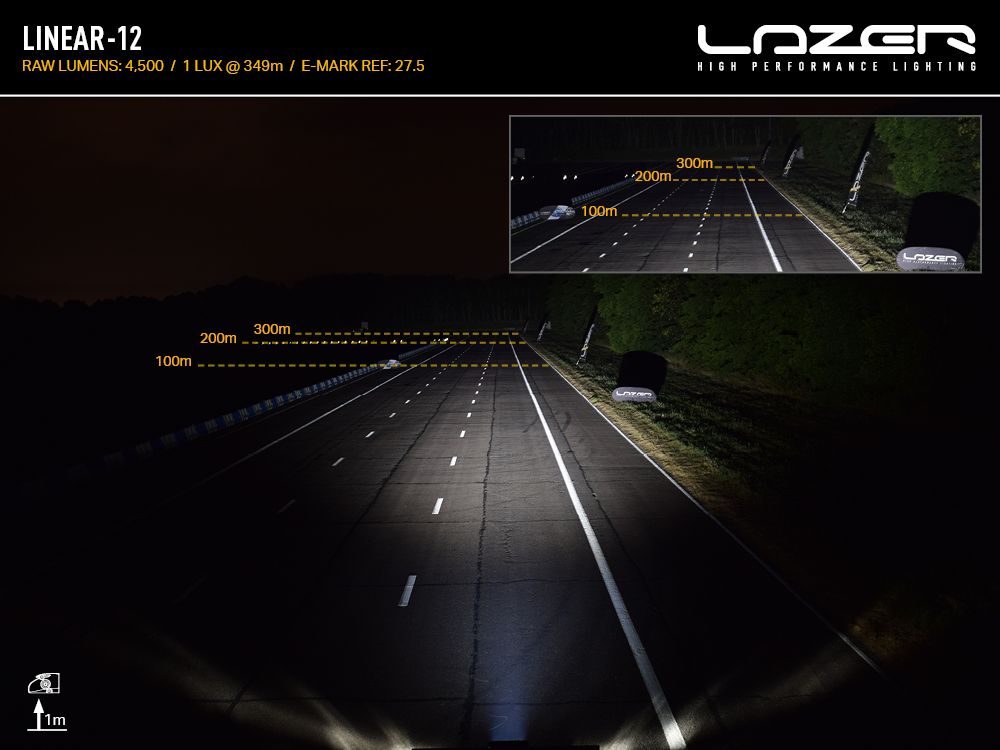 LAZER LAMPS Linear-12
