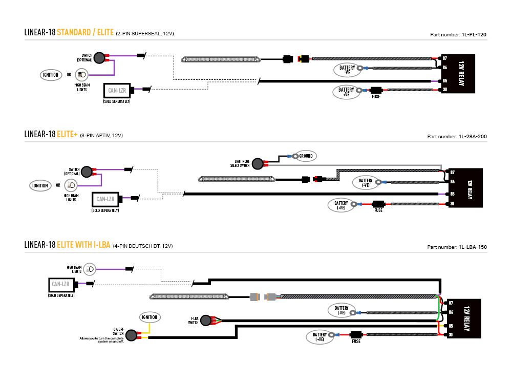 LAZER LAMPS Ford Transit Courier (2023+) - Grille Mount Kit (includes: 1x Linear-18 Elite iLBA with harness, and 1x Grille Mount Brackets)