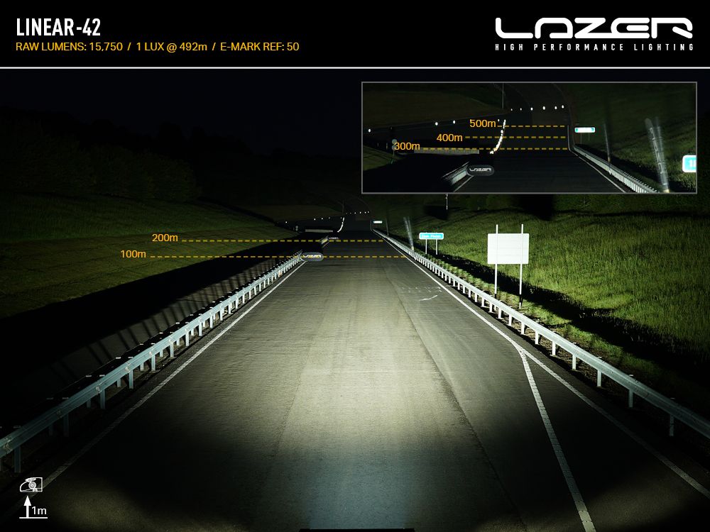 LAZER LAMPS Linear-42