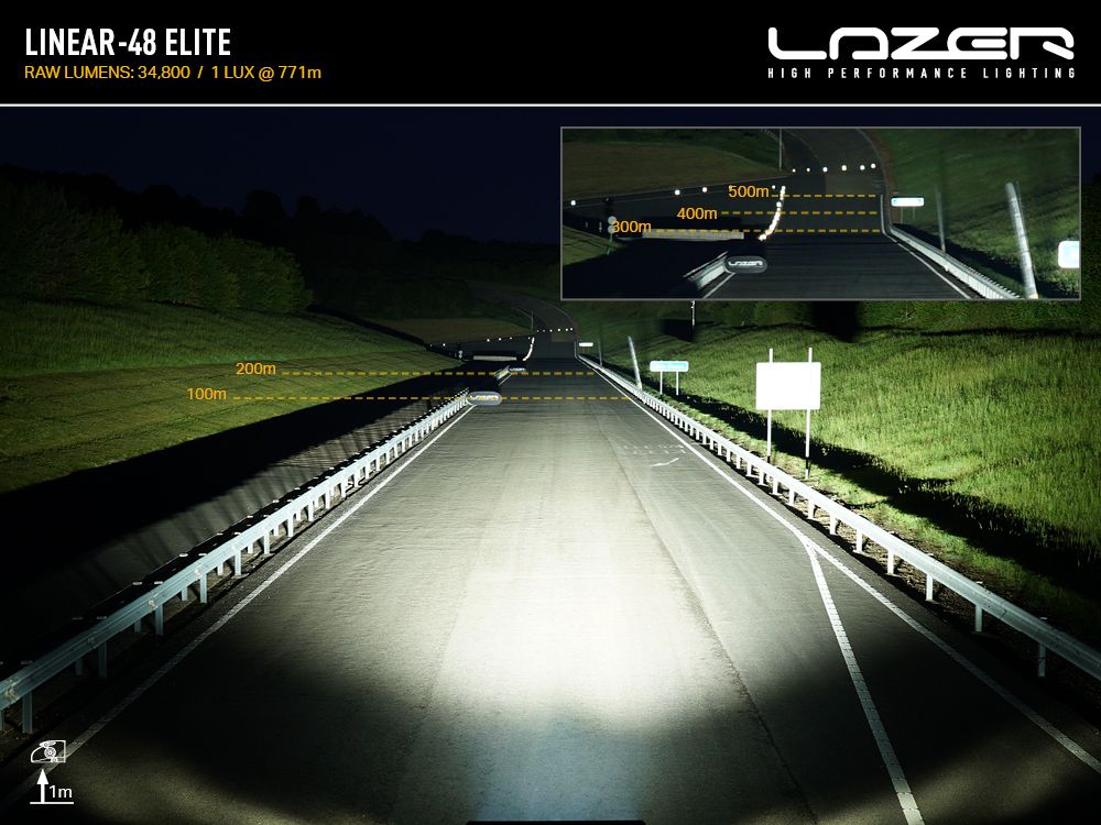 LAZER LAMPS Linear-48 Elite