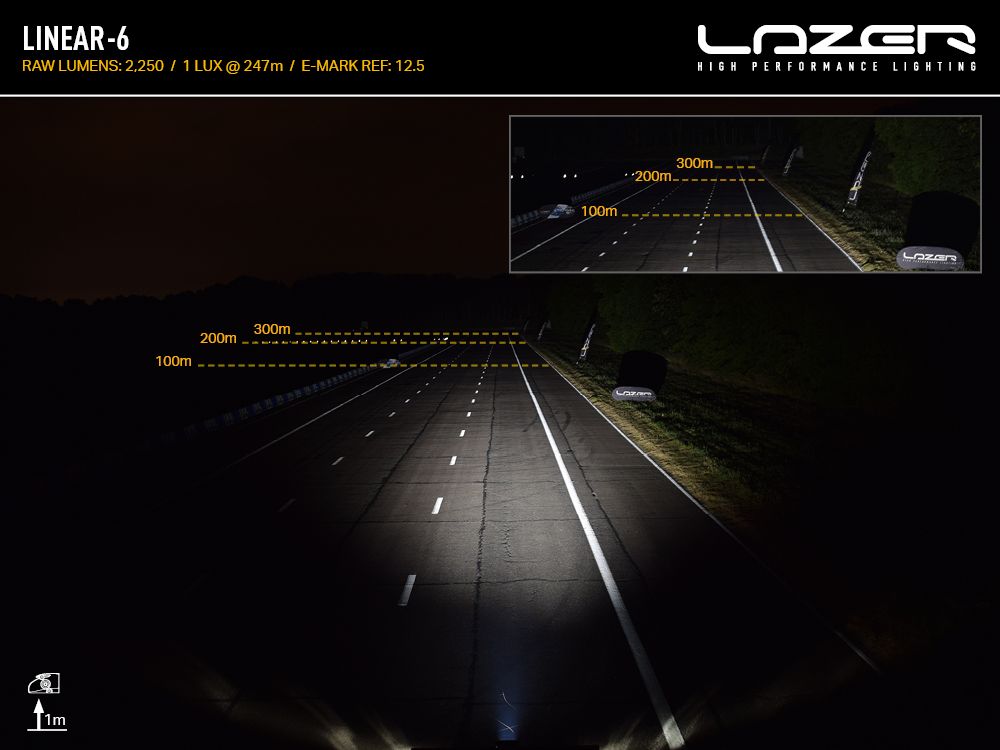 LAZER LAMPS Linear-6