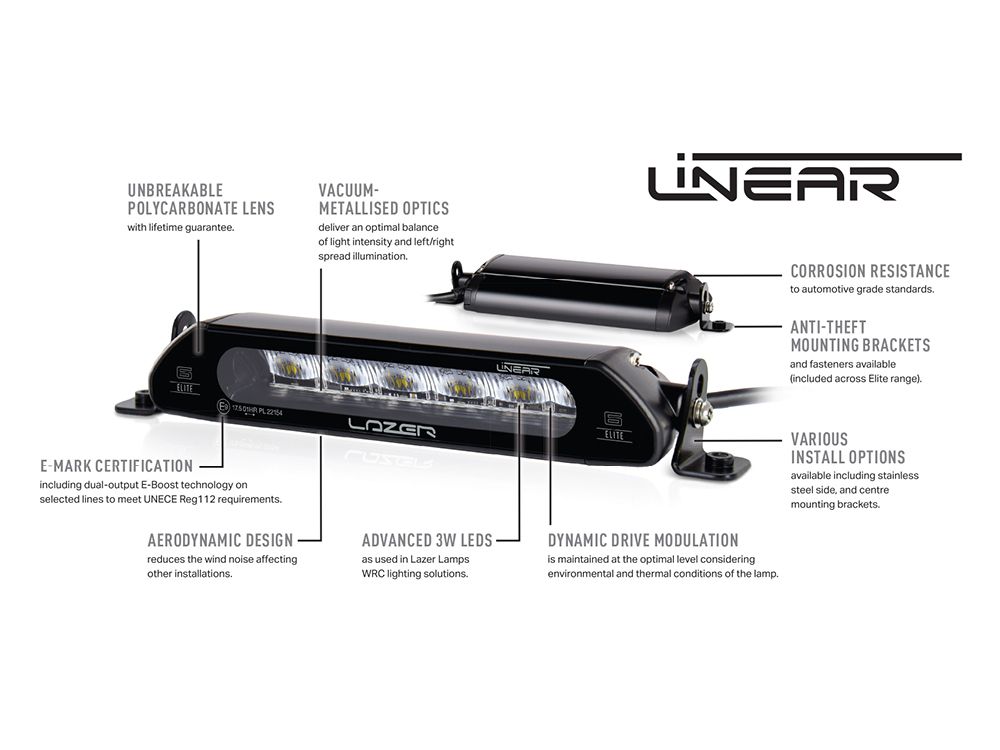 LAZER LAMPS Land Rover Defender (2020-Present) - Grille Mount Kit (includes: 1x Linear-18 Elite with I-LBA, 1x Grille Mount Brackets)