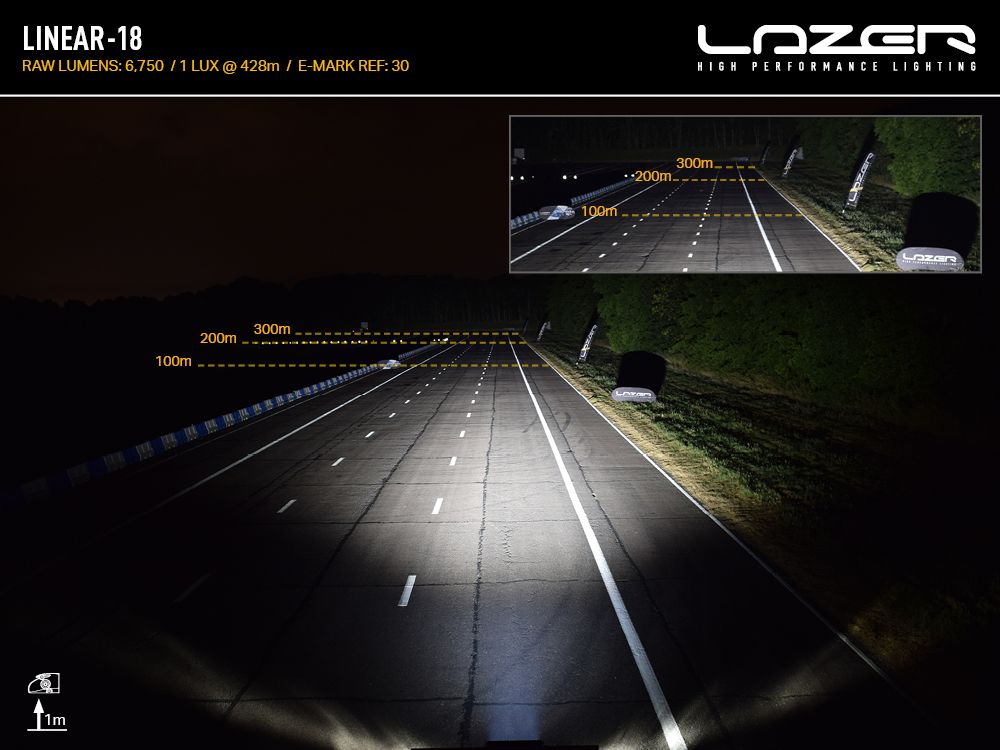 LAZER LAMPS Nissan Navara (2014-2021) - Lower Grille Fitting Kit (For Linear-18)