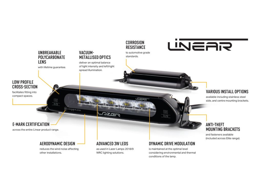 LAZER LAMPS RAM 1500 Limited (2019-2023) - Grille Mount Kit (includes: 2x Linear-6 Elite+, 1x Grille Mount Brackets, 1x 2L-LP-EP-120)
