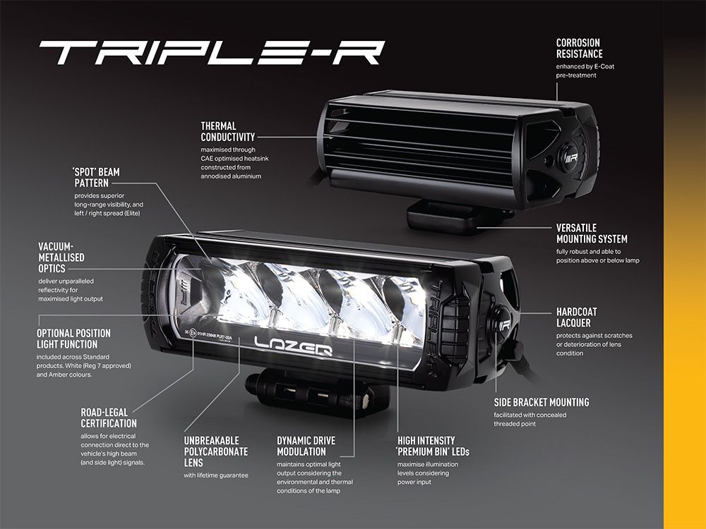  SKU: GK-FR-BCN-02K