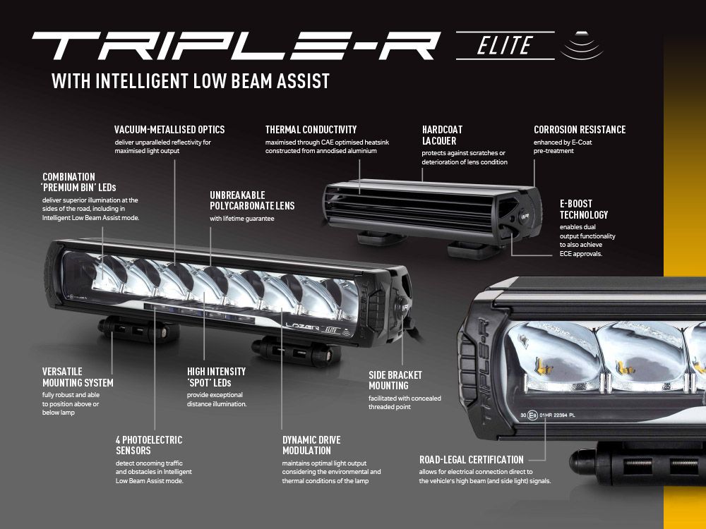 LAZER LAMPS Triple-R 1250 Elite i-LBA