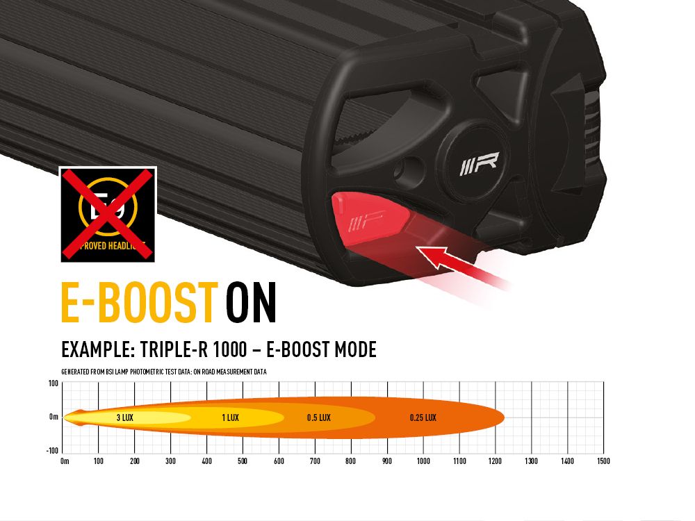 LAZER LAMPS Triple-R E-Boost Cap (Replacement Part)