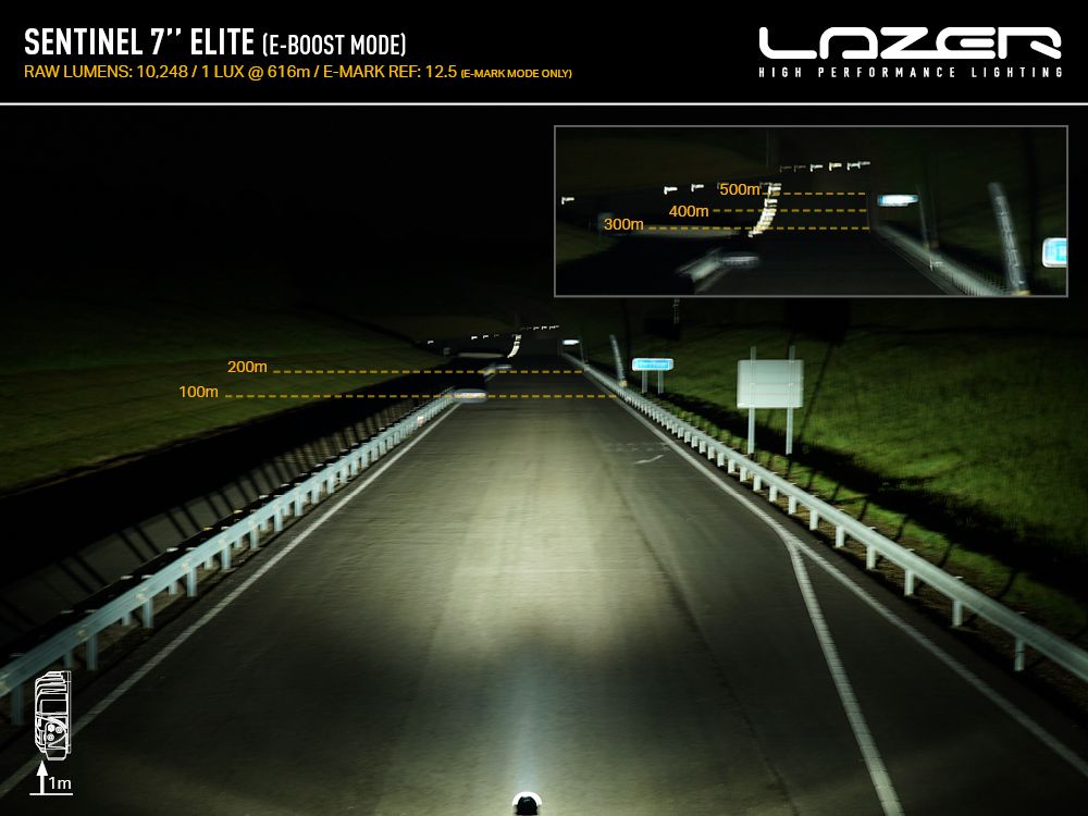 LAZER LAMPS Sentinel 7" Elite