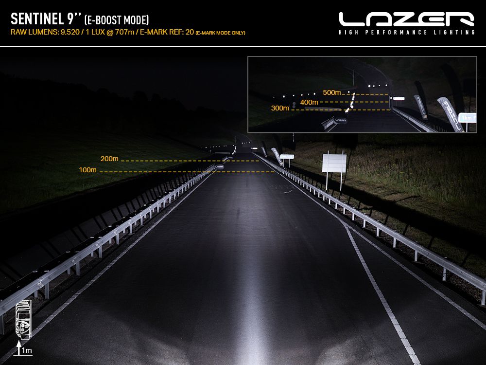LAZER LAMPS Sentinel 9''- 'Slim' Mount