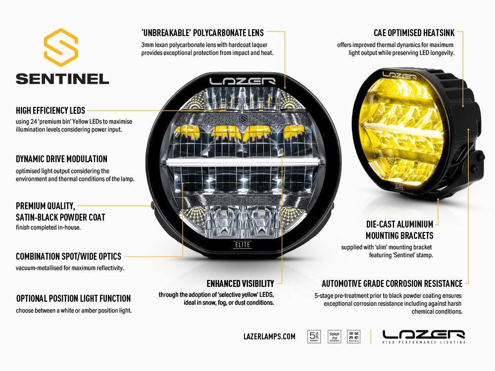 LAZER LAMPS Sentinel 7" Elite Gen 2 (Yellow)