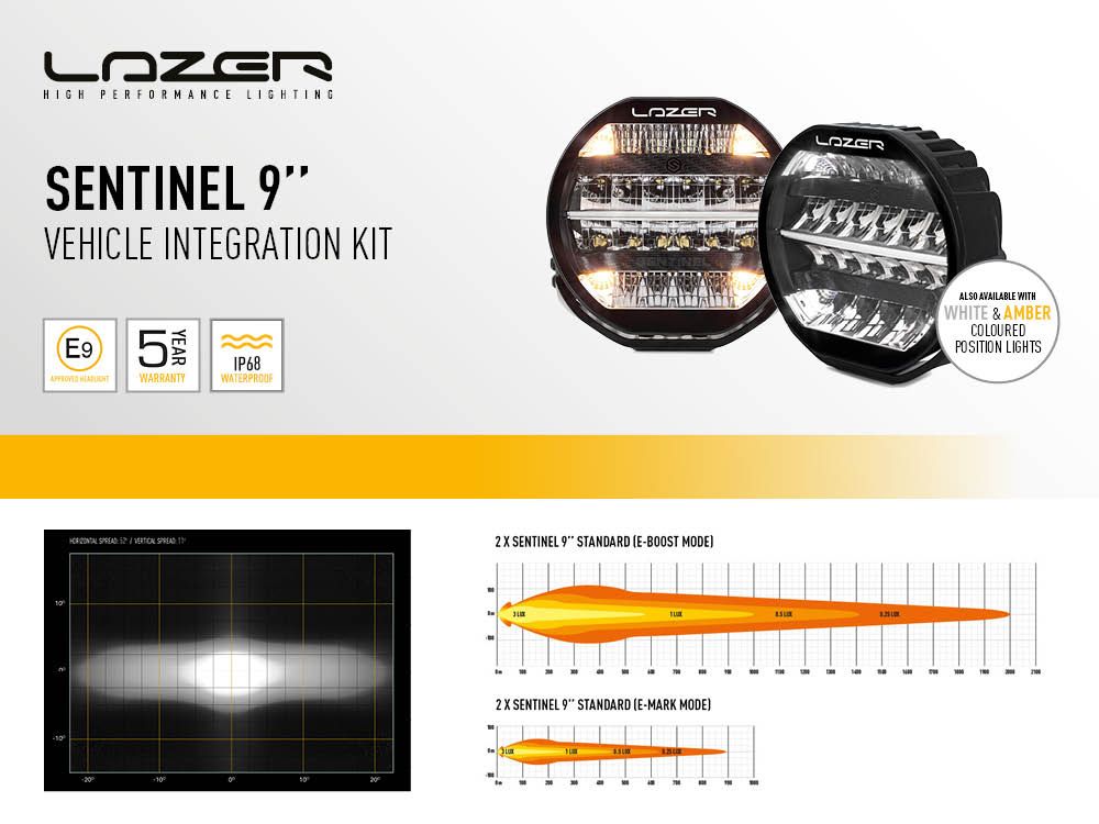 LAZER LAMPS Land Rover Defender (2020-Present) - Mounting Bracket Kit (for 2x Sentinel)