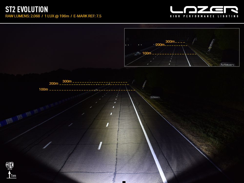 LAZER LAMPS ST2 Evolution