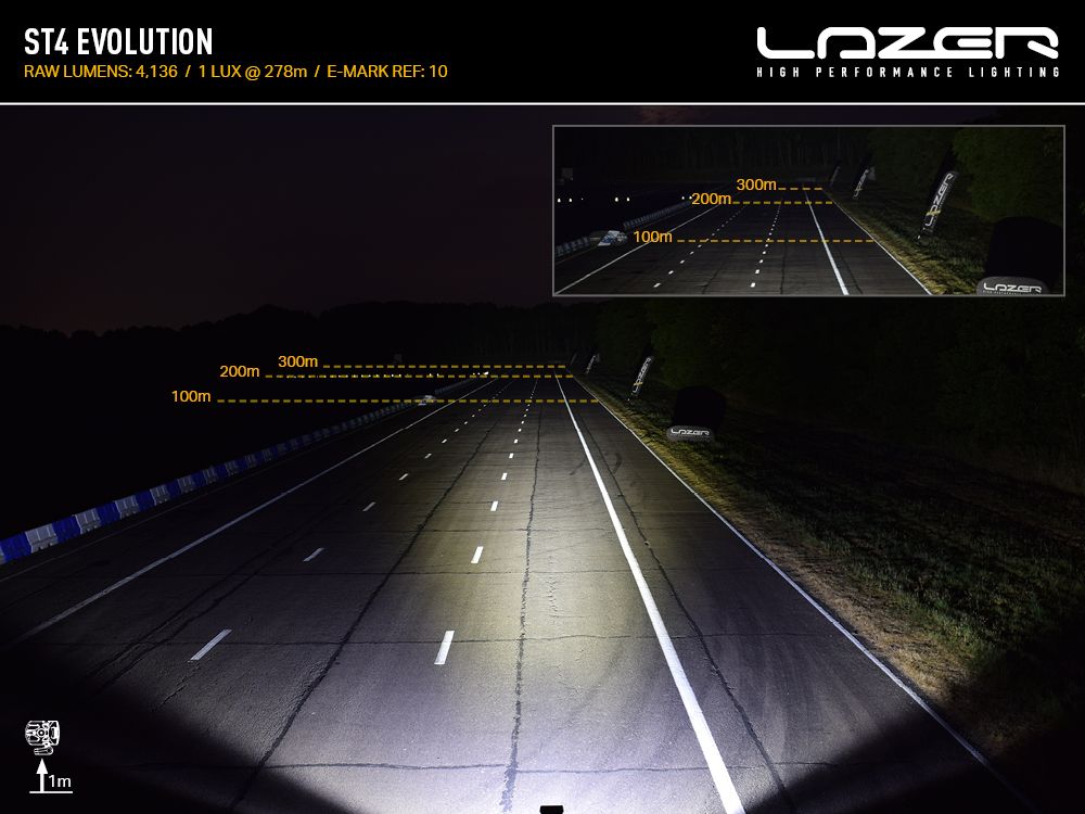LAZER LAMPS ST4 Evolution