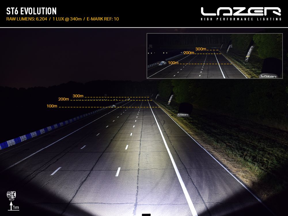 LAZER LAMPS ST6 Evolution