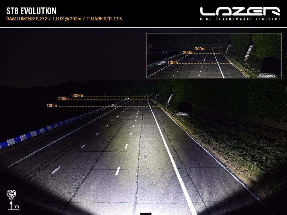 LAZER LAMPS ST8 Evolution