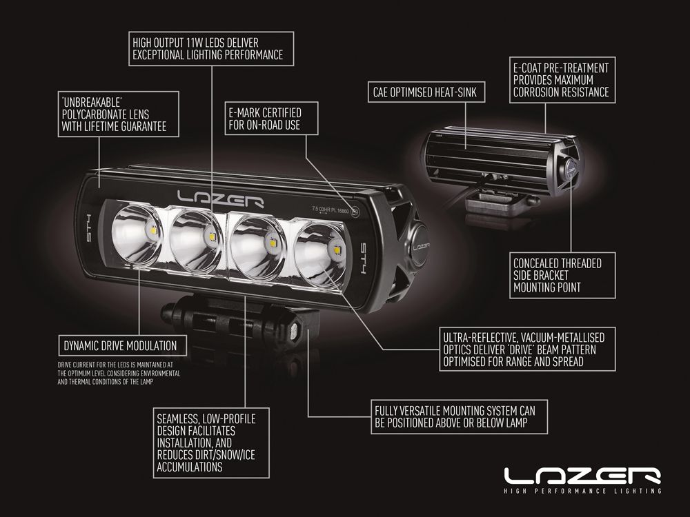 LAZER LAMPS Toyota LC70 (2007-2023) - Grille Mount Kit (includes: 2x ST4 Evo, 1x Grille Mount Brackets, 1x 2L-LP-120)