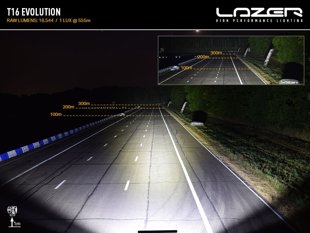 LAZER LAMPS T16 Evolution