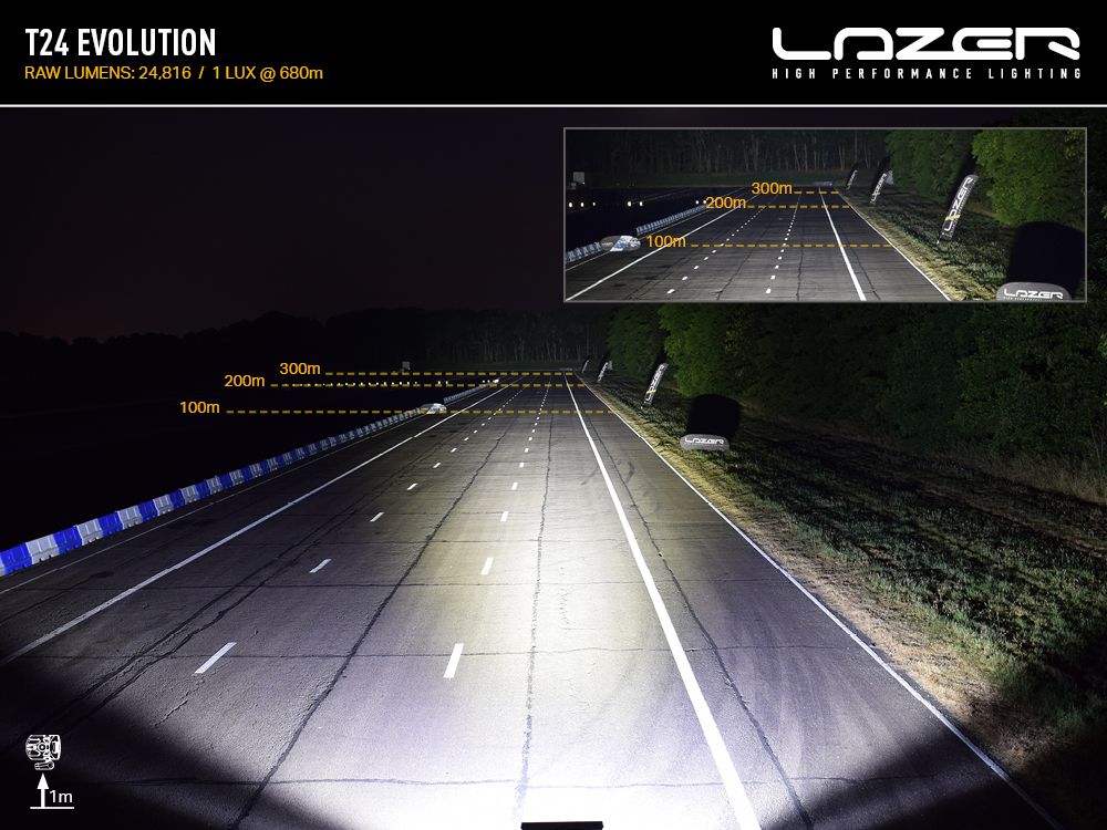 LAZER LAMPS T24 Evolution